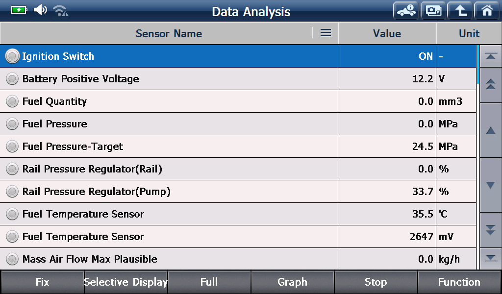 Sample scan data